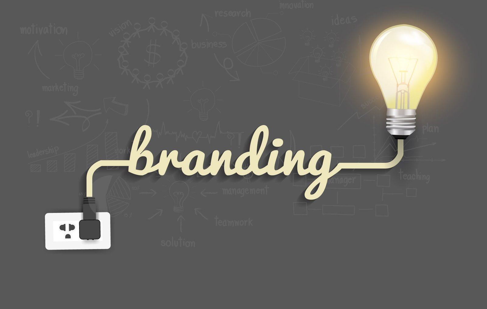 Branding Marketing Selling